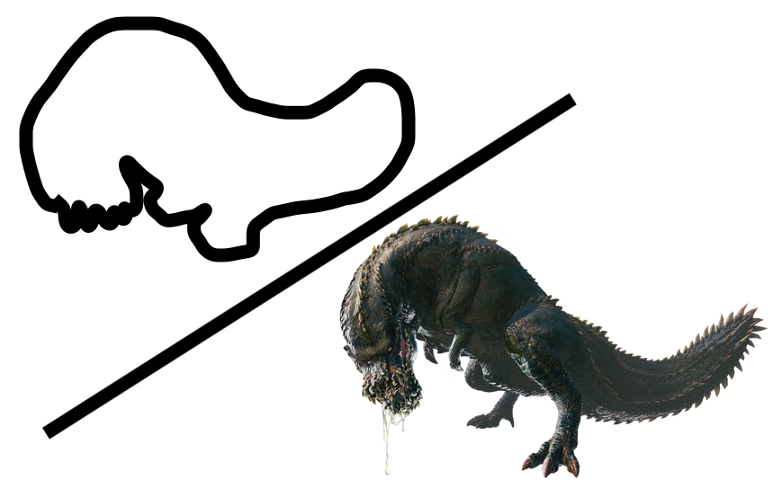 The Deviljho rating scale